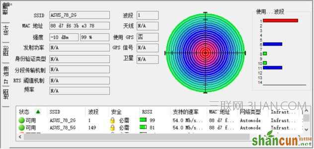 打破桎梏 荣耀王者手游利器--华硕AC86U