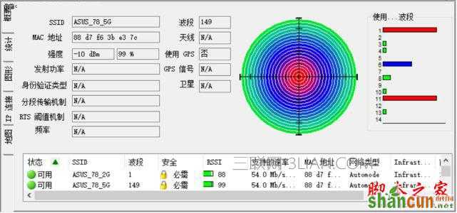 打破桎梏 荣耀王者手游利器--华硕AC86U