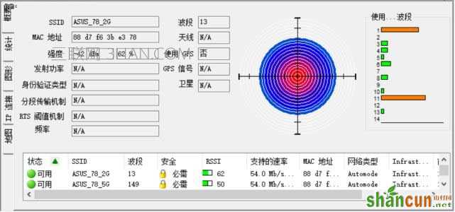 打破桎梏 荣耀王者手游利器--华硕AC86U