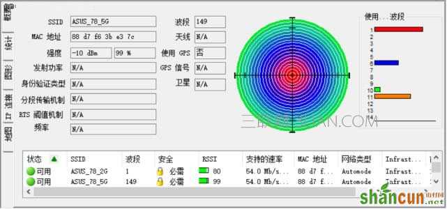 打破桎梏 荣耀王者手游利器--华硕AC86U