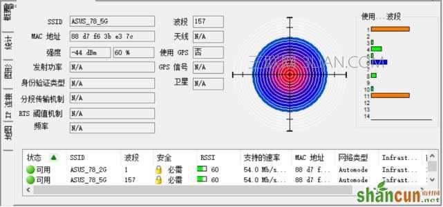 打破桎梏 荣耀王者手游利器--华硕AC86U