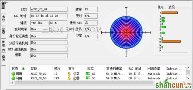 打破桎梏 荣耀王者手游利器--华硕AC86U