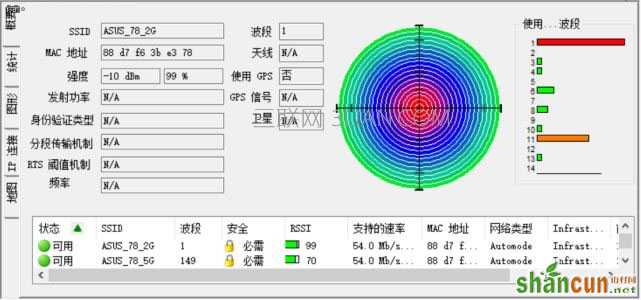 打破桎梏 荣耀王者手游利器--华硕AC86U