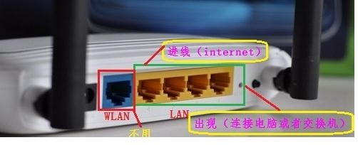 怎样把无线路由器设置成交换机