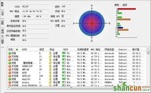 挑战大平层 斐讯K3路由器Wi-Fi覆盖评测