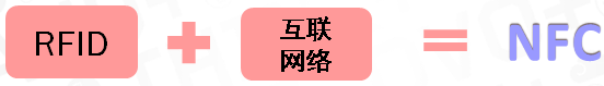 NFC技术在移动互联领域的应用介绍  山村