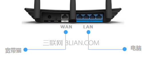 电脑网线端口黄灯不亮怎么办  山村