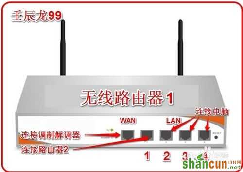 两台路由器连接设置