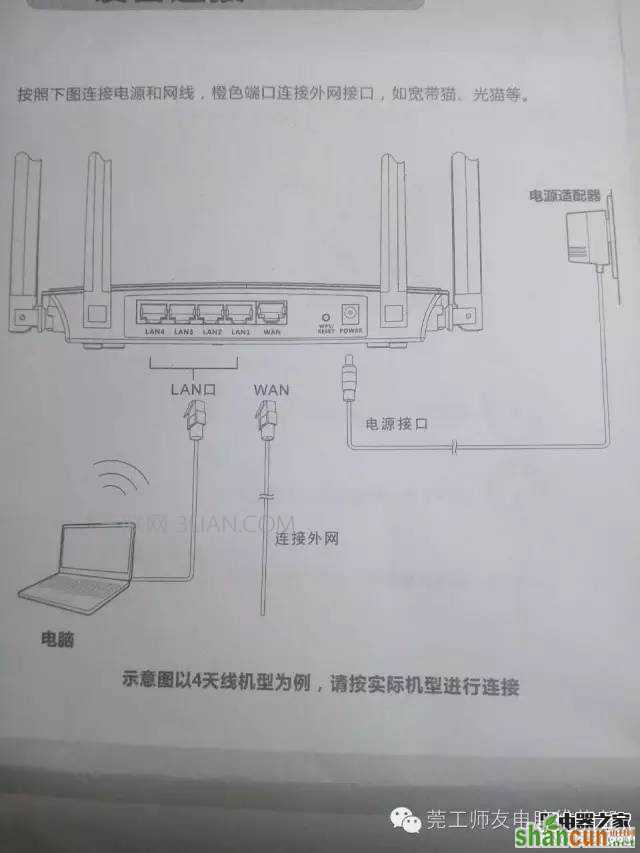 路由器怎么安装？手把手教你如何安装无线路由器