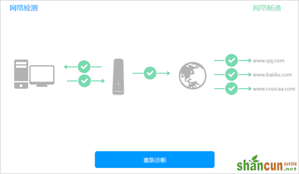 酷开路由互联网连接诊断