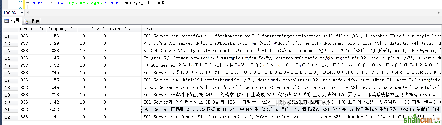 SQL Server 磁盘请求超时的833错误怎么解决 山村