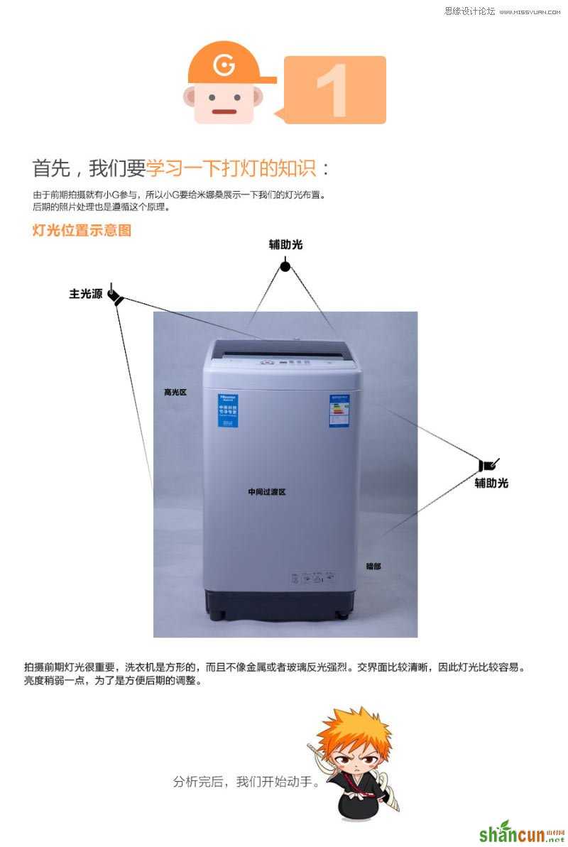 Photoshop解析洗衣机产品的后期修图过程,PS教程,思缘教程网