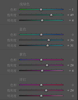 文艺“萌妹纸”再近一点 后期PS和LR并用技法