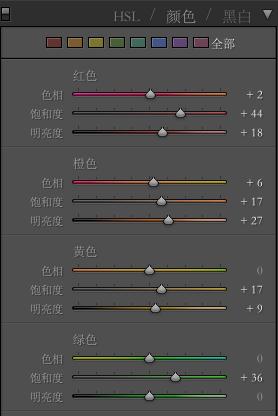 文艺“萌妹纸”再近一点 后期PS和LR并用技法