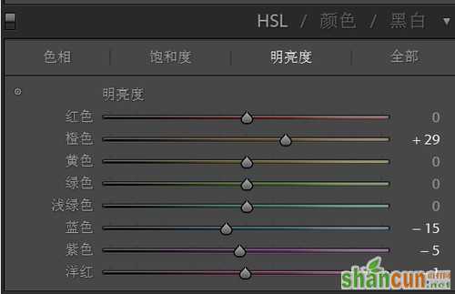 欠曝照片的调整以及调亮皮肤示例