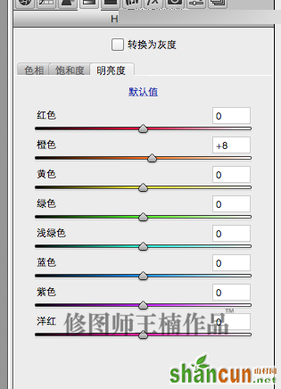 Photoshop修复严重曝光不足的婚纱照片,PS教程,思缘教程网