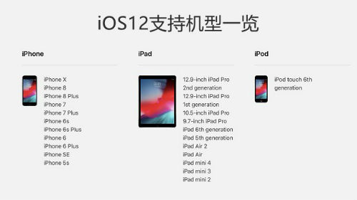 苹果ios12.2beta5更新了什么内容 测试版系统新功能与升降级攻略