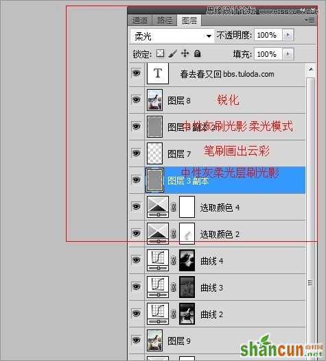 Photoshop调出外景人像高对比度冷色效果