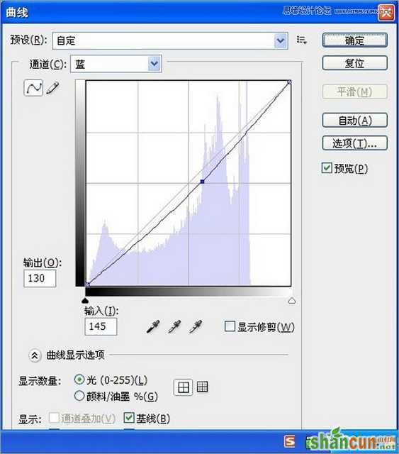 ps教程 数码后期