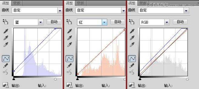 Photoshop给偏暗人像调亮和添加逆光效果,PS教程,思缘教程网