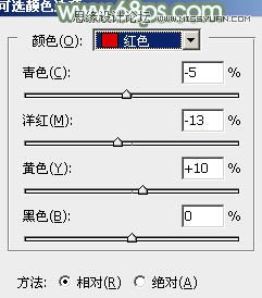 Photoshop调出芦苇丛中女孩冷色效果,PS教程,思缘教程网