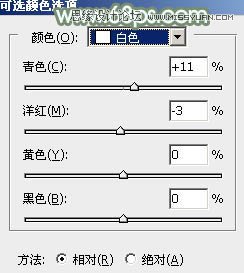 Photoshop调出芦苇丛中女孩冷色效果,PS教程,思缘教程网