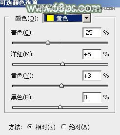 Photoshop调出芦苇丛中女孩冷色效果,PS教程,思缘教程网