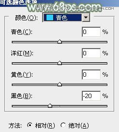 Photoshop调出芦苇丛中女孩冷色效果,PS教程,思缘教程网