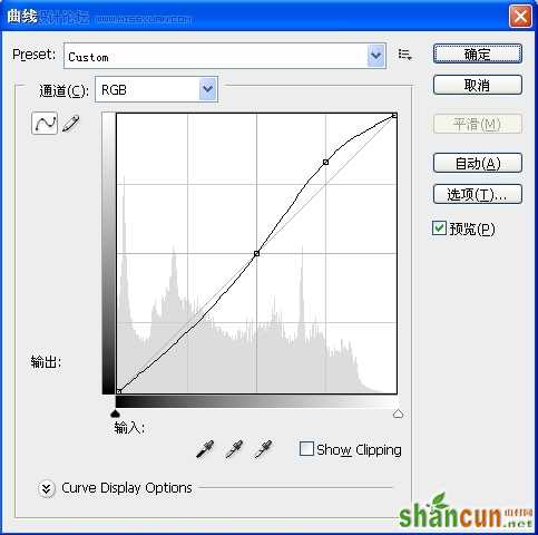 Photoshop调色教程：调出漂亮的黄昏色彩,PS教程,思缘教程网