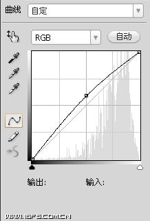 photoshop调色教程