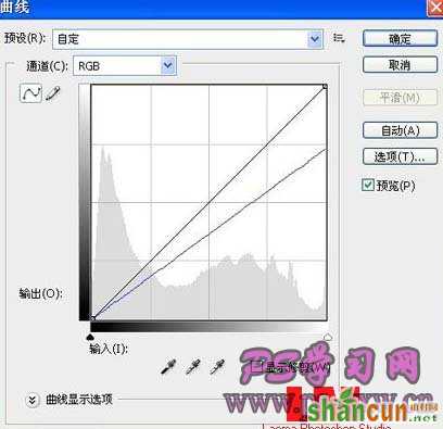 PS调制灰色怀旧室内美女照片