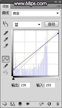 PS调出柔和黄褐色调照片 山村网 PS照片处理教程