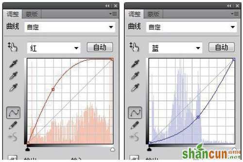 海滨落日