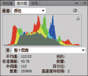 实现最佳影调效果