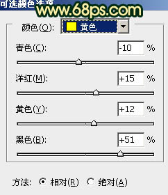 PS图片处理:树林人物照片润色美化教程