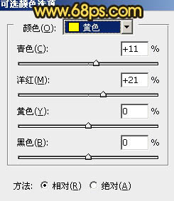 PS青绿色天空下的金黄草地人物照片