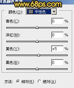 PS青绿色天空下的金黄草地人物照片