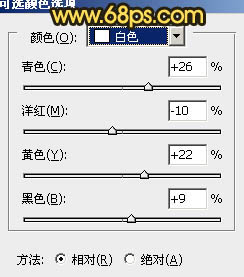 PS青绿色天空下的金黄草地人物照片