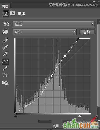 Photoshop调出人像照片质感的HDR效果图,PS教程,思缘教程网