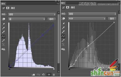 Photoshop调出人像照片质感的HDR效果图,PS教程,思缘教程网