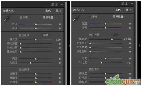 轻松拥有德味的毒 巧用LIGHTROOM分离色调