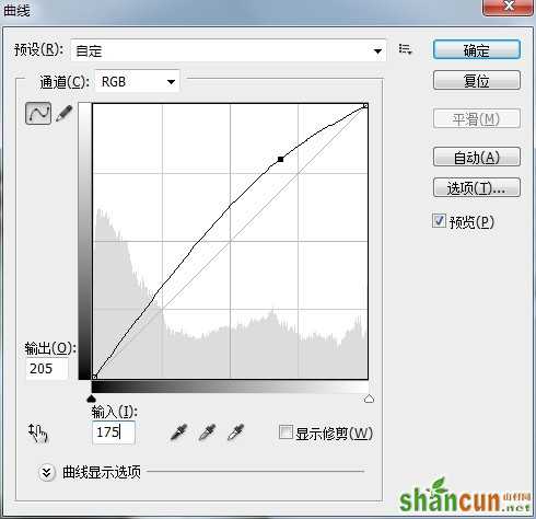 图像曲线调整原图素材