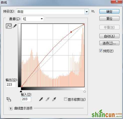 切换通道红色蒙版调整