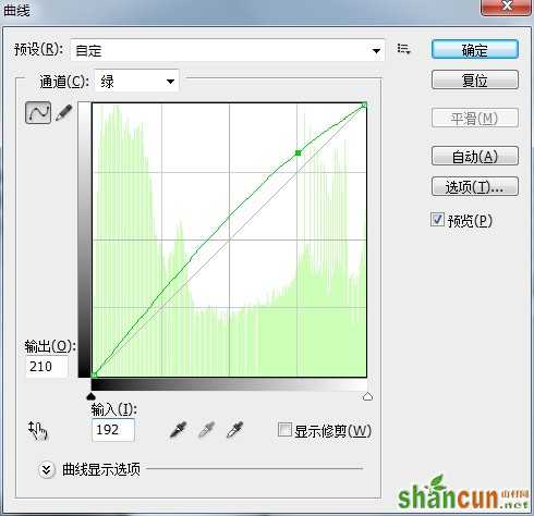 切换绿色通道蒙版调整