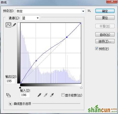 切换蓝色通道蒙版调整