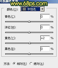 PS调出渐变黄绿色非主流街拍女孩图片