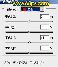 PS调出渐变黄绿色非主流街拍女孩图片