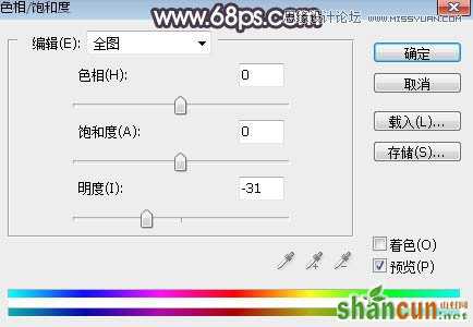 Photoshop调出林中果子照片暗色逆光效果图,PS教程,素材中国网