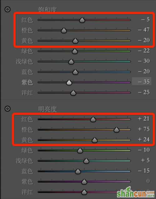 PS调出漂亮小清新色调照片技巧介绍