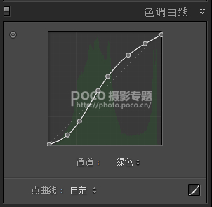 Photoshop调出外景人像古典电影胶片效果,PS教程,素材中国网